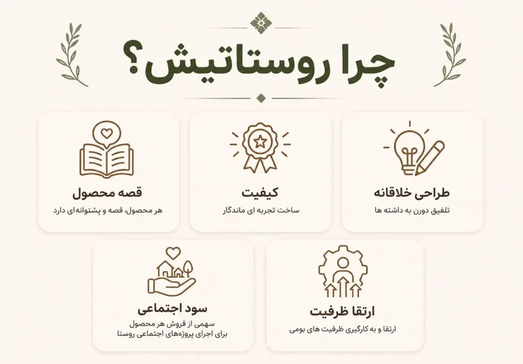 چرا روستاتیش